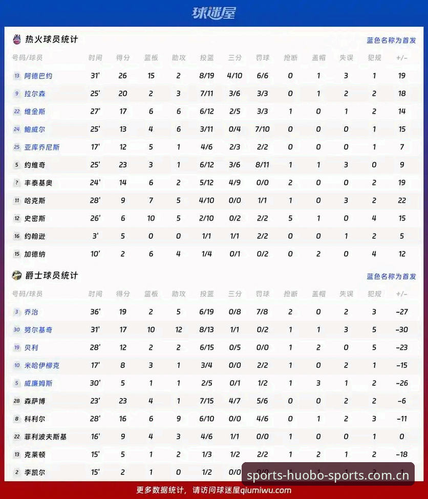 2026火博体育用户登录 都灵德比战前分析:尤文图斯与都灵的战术对比,2026火博体育用户登录体验如何?